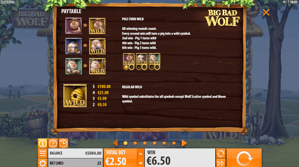 Tabela wypłat w Big Bad Wolf