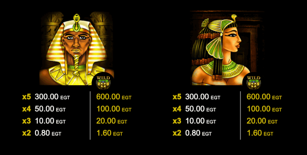 Ritzo casino sümbolid